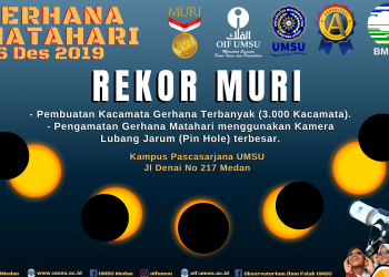 OIF UMSU Adakan Pengamatan Gerhana Matahari Bersama Masyarakat