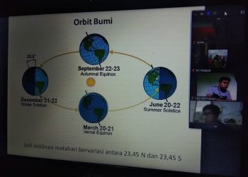 Tim OIF UMSU Melakukan Diskusi Rutin Melalui Daring