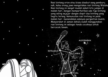 Penggunaan Bintang Pada Masyarakat Terdahulu