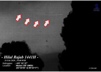 Hisab-Rukyat dan Problem Dalam Menyatukan Awal Bulan Di Indonesia