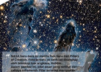 Objek Terbaru Temuan NASA