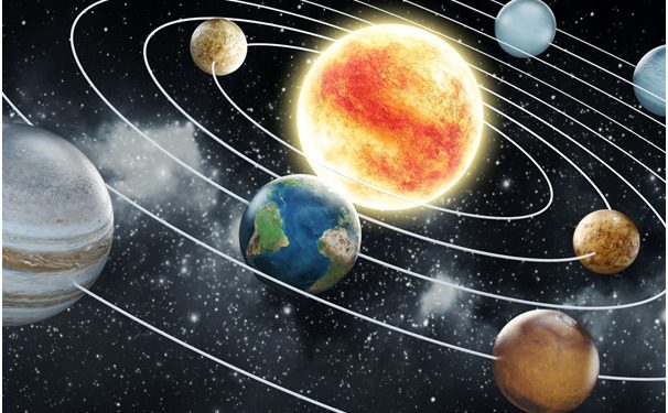 Planet Perspektif Al-Quran