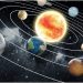 Planet Perspektif Al-Quran