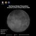 OIF UMSU Melakukan Pengamatan Gerhana Bulan Penumbra