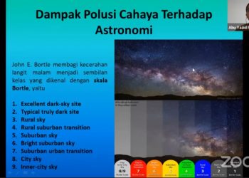 Telah Selesai Diskusi Observatorium dan Astronomi (DOA-2) bersama OIF UMSU