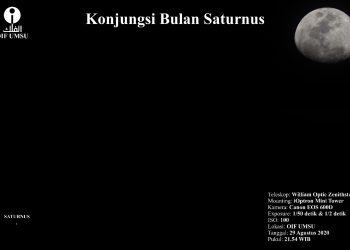 Konjungsi Bulan dan Saturnus , Agustus 2020