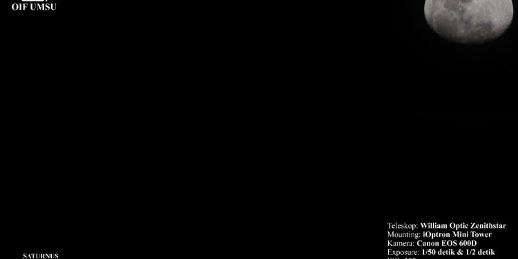 Konjungsi Bulan dan Saturnus , Agustus 2020