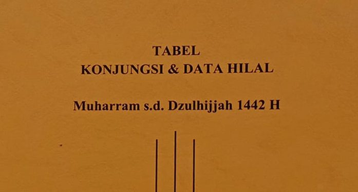 Tabel Konjungsi & Data Hilal Muharram s.d Zulhijjah 1442 H