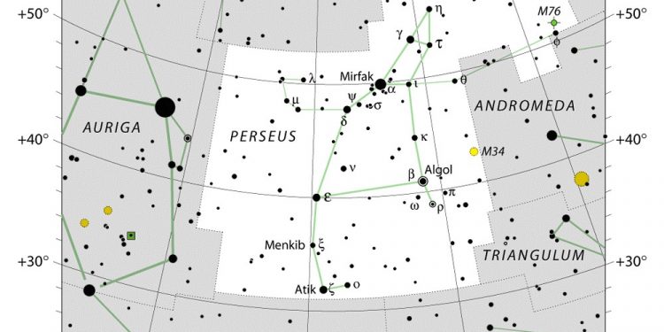 Konstelasi Perseus di Beberapa Peradaban