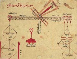 Dinamika Pengkajian Astronomi di Indonesia