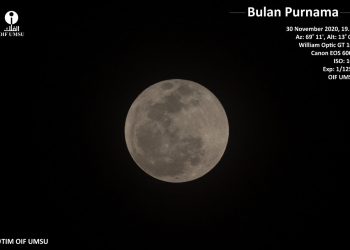 Hasil pengamatan Bulan Purnama setelah Gerhana Bulan Penumbra