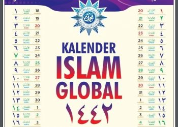 Penyatuan Kalender Islam: Antara Nasional, Regional, dan Global