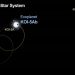 Planet Misterius yang Mengorbit Tiga Pusat Surya