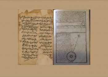 Rasdul Kiblat Dalam Literatur Klasik