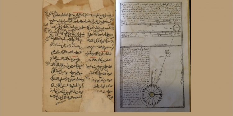 Rasdul Kiblat Dalam Literatur Klasik