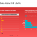 LAPORAN DATA PENGUKURAN ARAH KIBLAT
