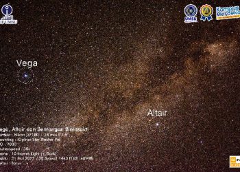 Kisah Dua Bintang Terang yang Terpisah Sungai