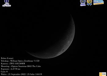Bulan Waning Crescent