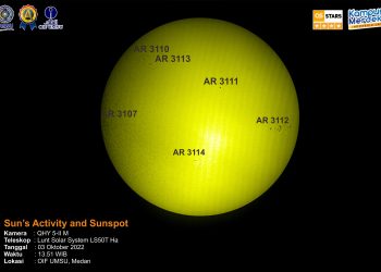 Sun in Hydrogen Alpha Oktober 03rd, 2022