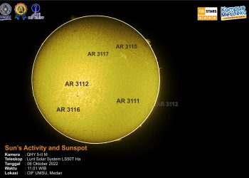 Sun in Hydrogen Alpha October 06th, 2022