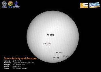Sun Spot Activity 11 Oktober 2022