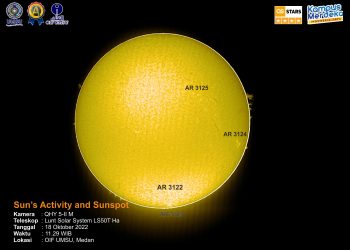 Sun in Hydrogen Alpha October 18th, 2022