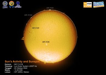 Sun in Hydrogen Alpha October 20th, 2022