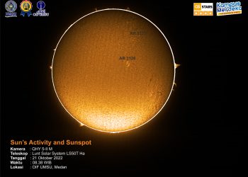 Sun in Hydrogen Alpha October 21th, 2022