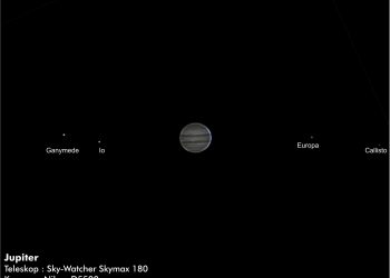 Jupiter dan Keempat Satelit Galilean