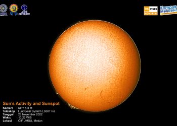 Sun in Hydrogen Alpha November 28th, 2022