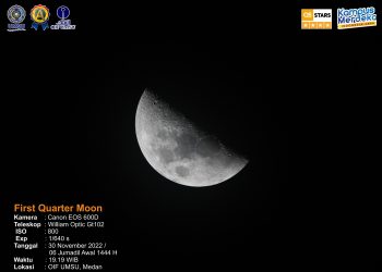 First Quarter Moon November 2022