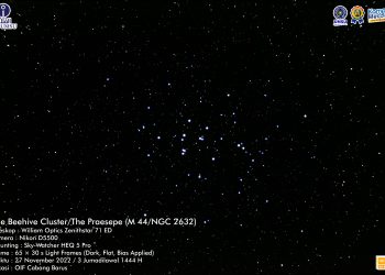 Beehive Cluster