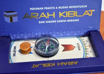 Kompas Arah Kiblat