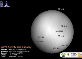 Sun in Visual Wavelength December 15th, 2022
