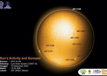 Sun in Hydrogen Alpha December 15th, 2022