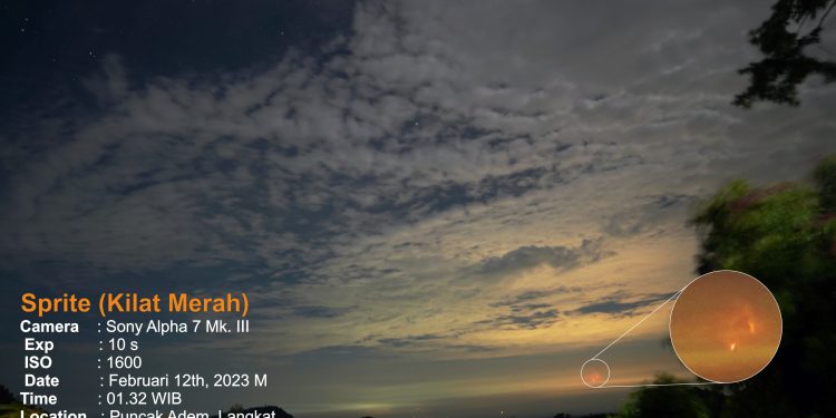 Keajaiban Sprite si Kilat Merah: Fenomena Alam yang Memukau