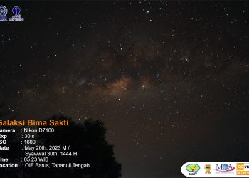 Galaksi Bima Sakti – Barus