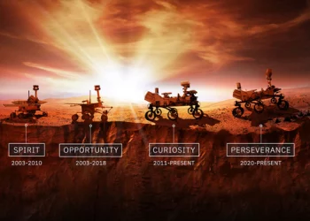 Menelusuri Jejak Rover Mars: Sejarah dan Pencapaian Penjelajah Planet Merah