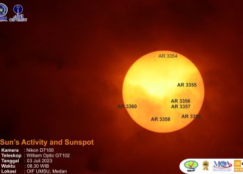Sun in Visual Wavelength July 03rd, 2023