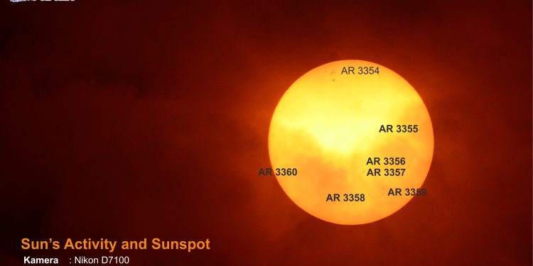 Sun in Visual Wavelength July 03rd, 2023