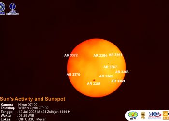 Sun in Visual Wavelength July 12th, 2023