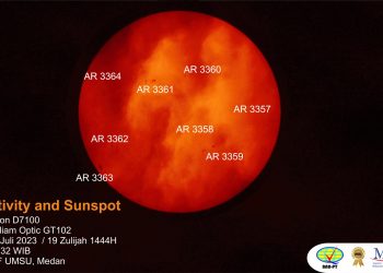Sun in Visual Wavelength July 07th, 2023