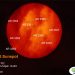 Sun in Visual Wavelength July 07th, 2023