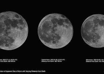 Musim Supermoon Telah Dimulai, Purnama Juli yang Pertama