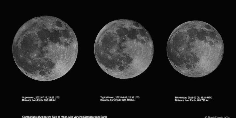 Musim Supermoon Telah Dimulai, Purnama Juli yang Pertama