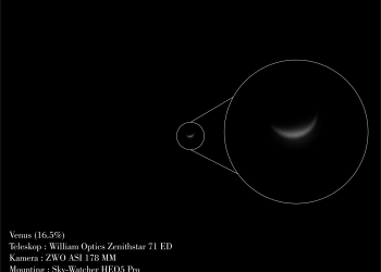 Venus, Si Terang yang “Tidak Pernah” Terlihat Bulat