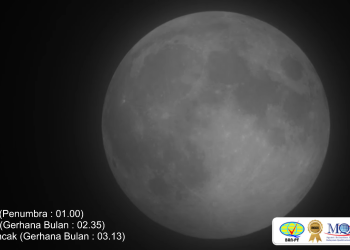 Pada 29 Oktober 2023 Terjadi Fenomena Gerhana Bulan Parsial, Mulai Pukul 01.00 – 05.24 WIB.