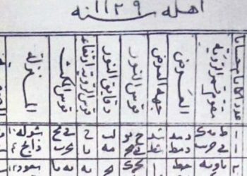 Literatur Astronomi Peradaban Islam (2) : Literatur Zij