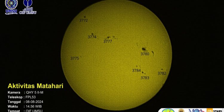 Aktivitas Matahari 08 Agustus 2024