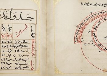 Istilah-Istilah Falak Klasik (1) : بُهْت / Buht / Gerak Harian Terkoreksi